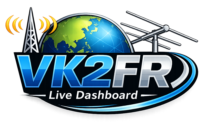 VK2FR Live Dashboard