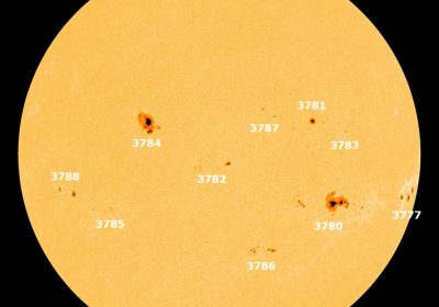 Highest Sunspot Number in 20 years: Monitor the high bands.