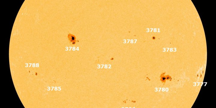 Highest Sunspot Number in 20 years: Monitor the high bands.